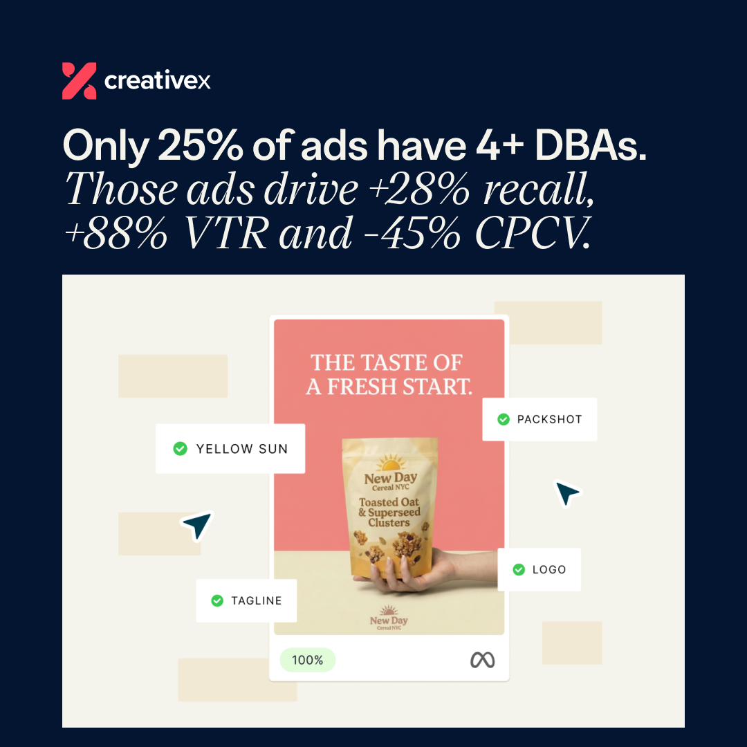 CreativeX | Whose Brand Is It Anyway? Building Creative Salience